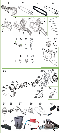 MT50 V1 de 2018 à 2020